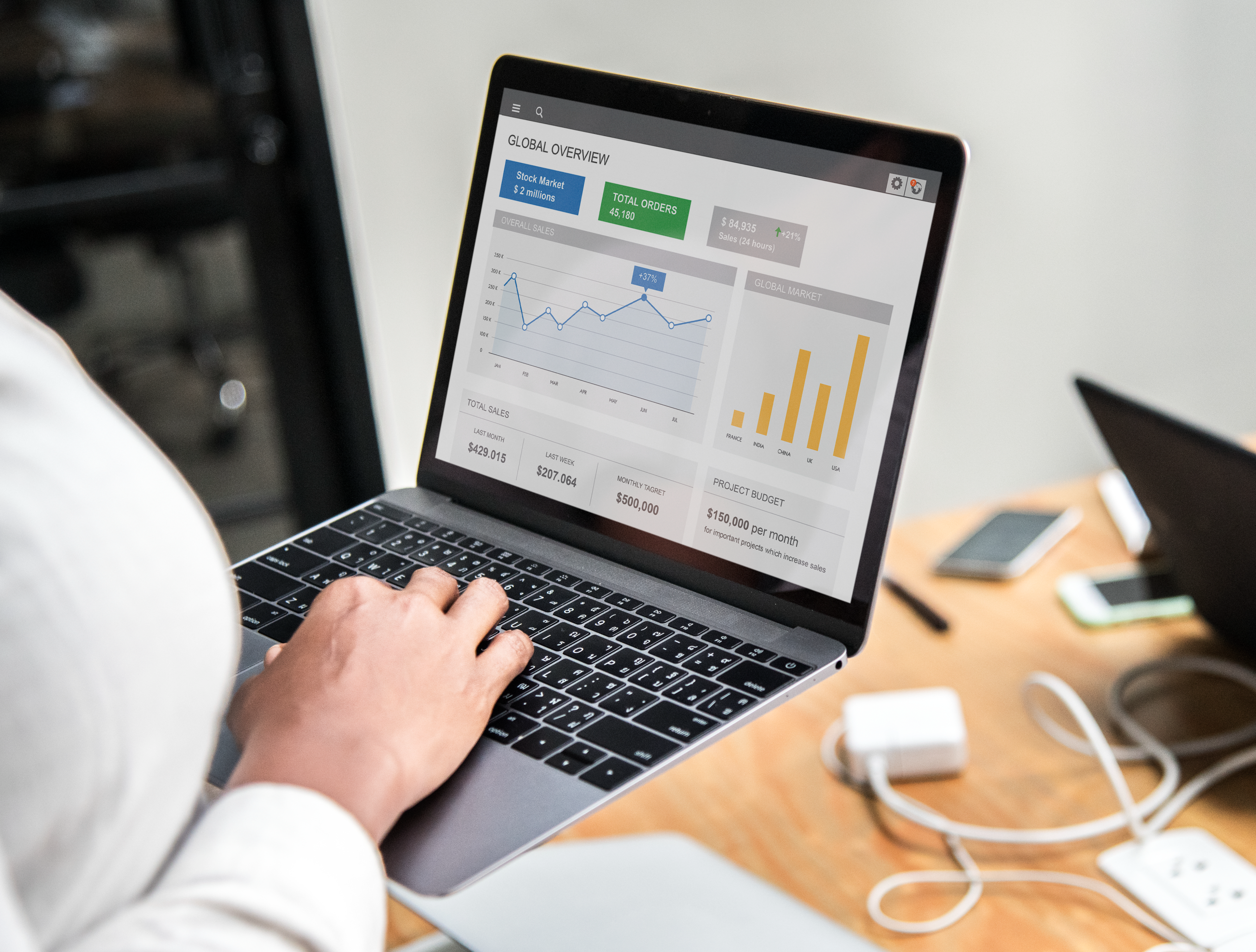 WordPress Development