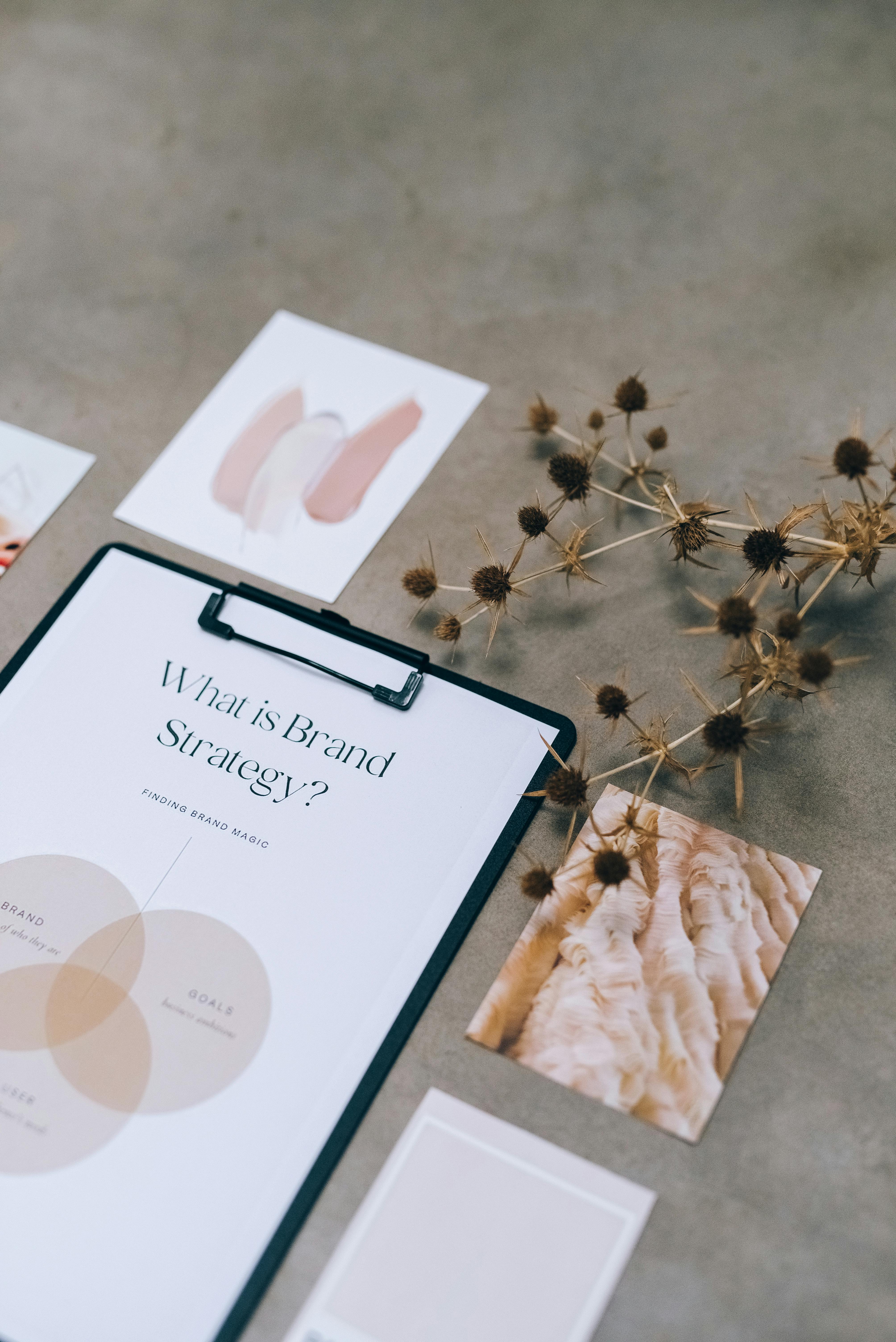 Brand Identity Design