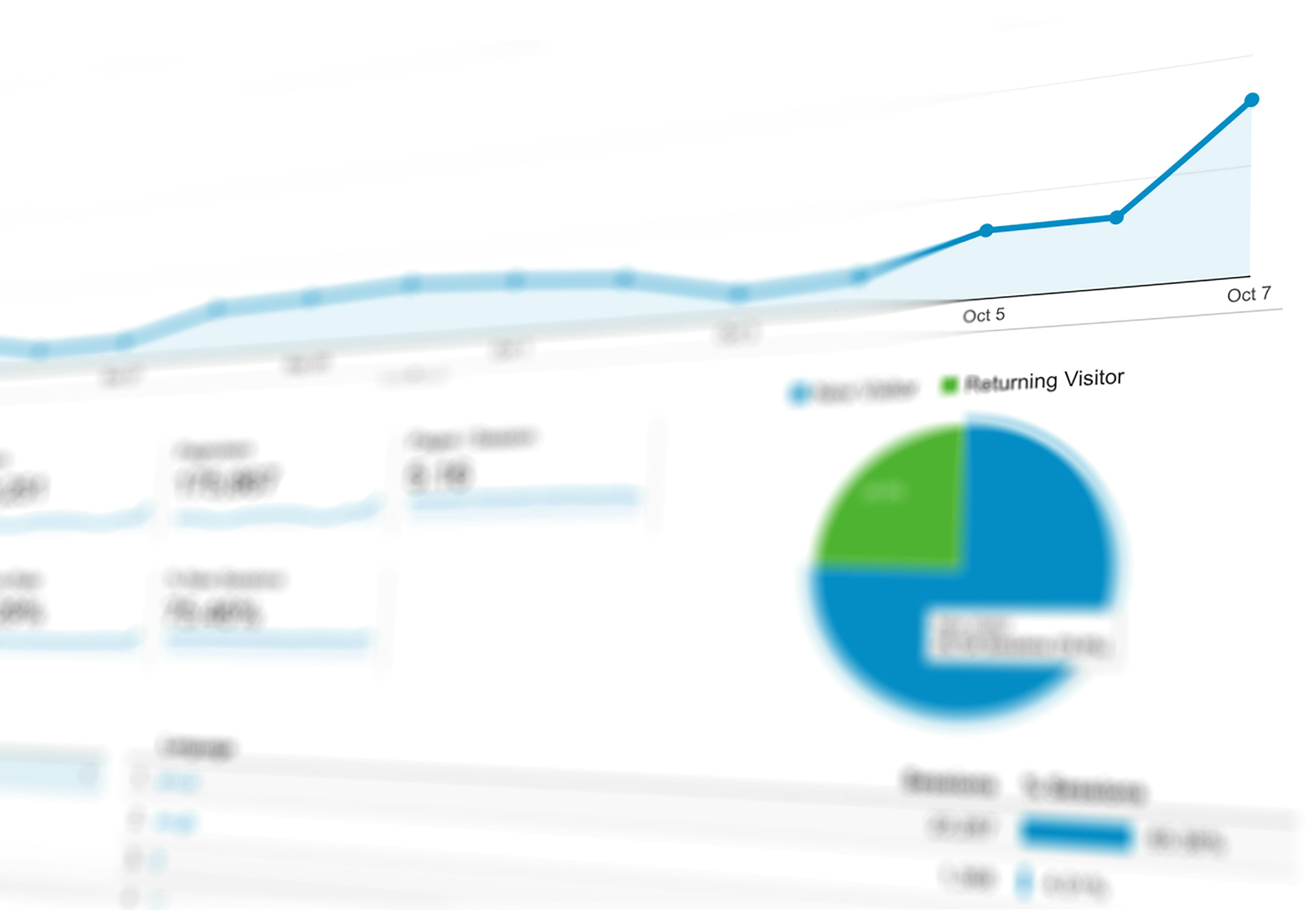 Google Ads (PPC) Services