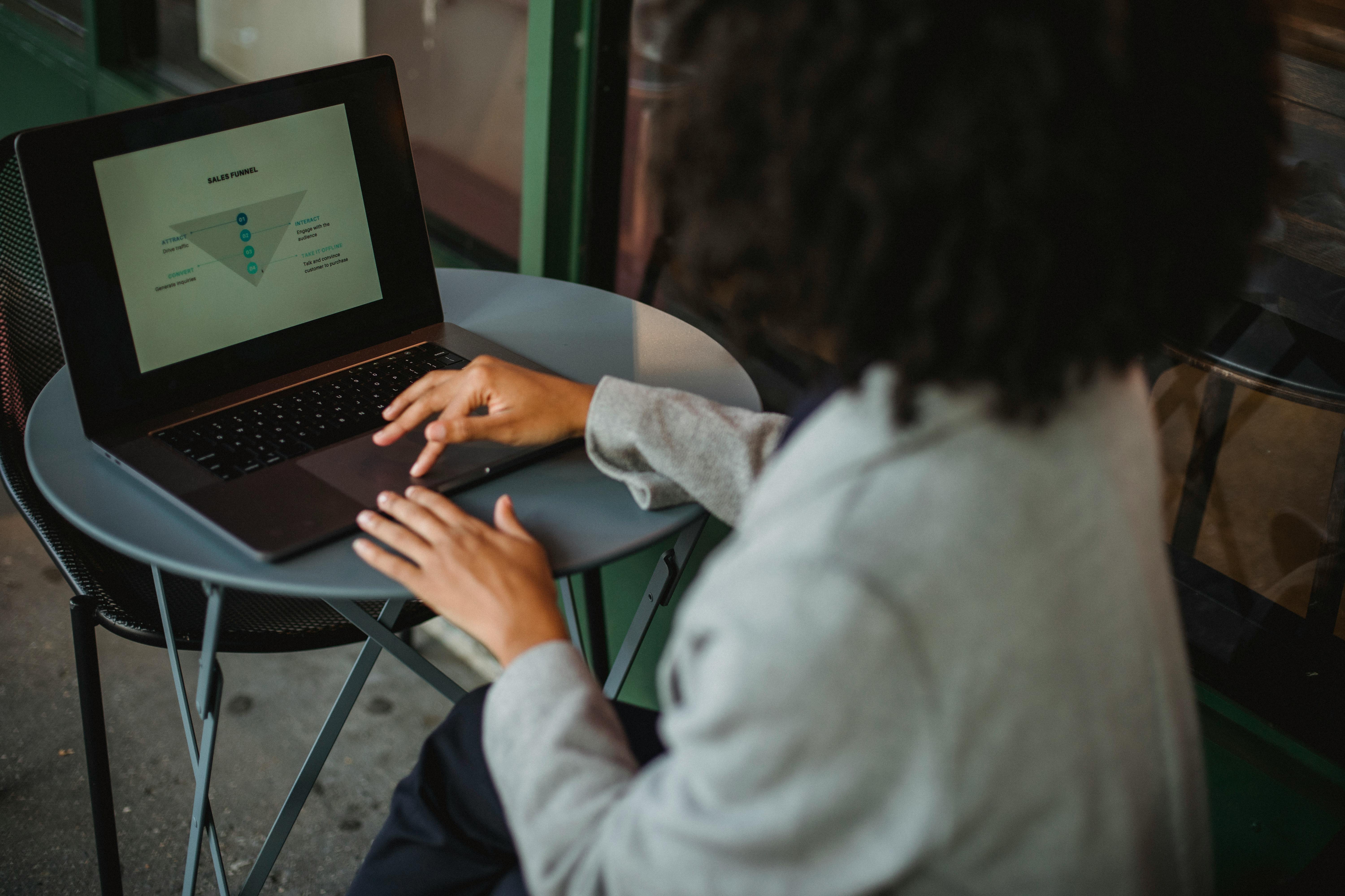 Conversion Rate Optimization