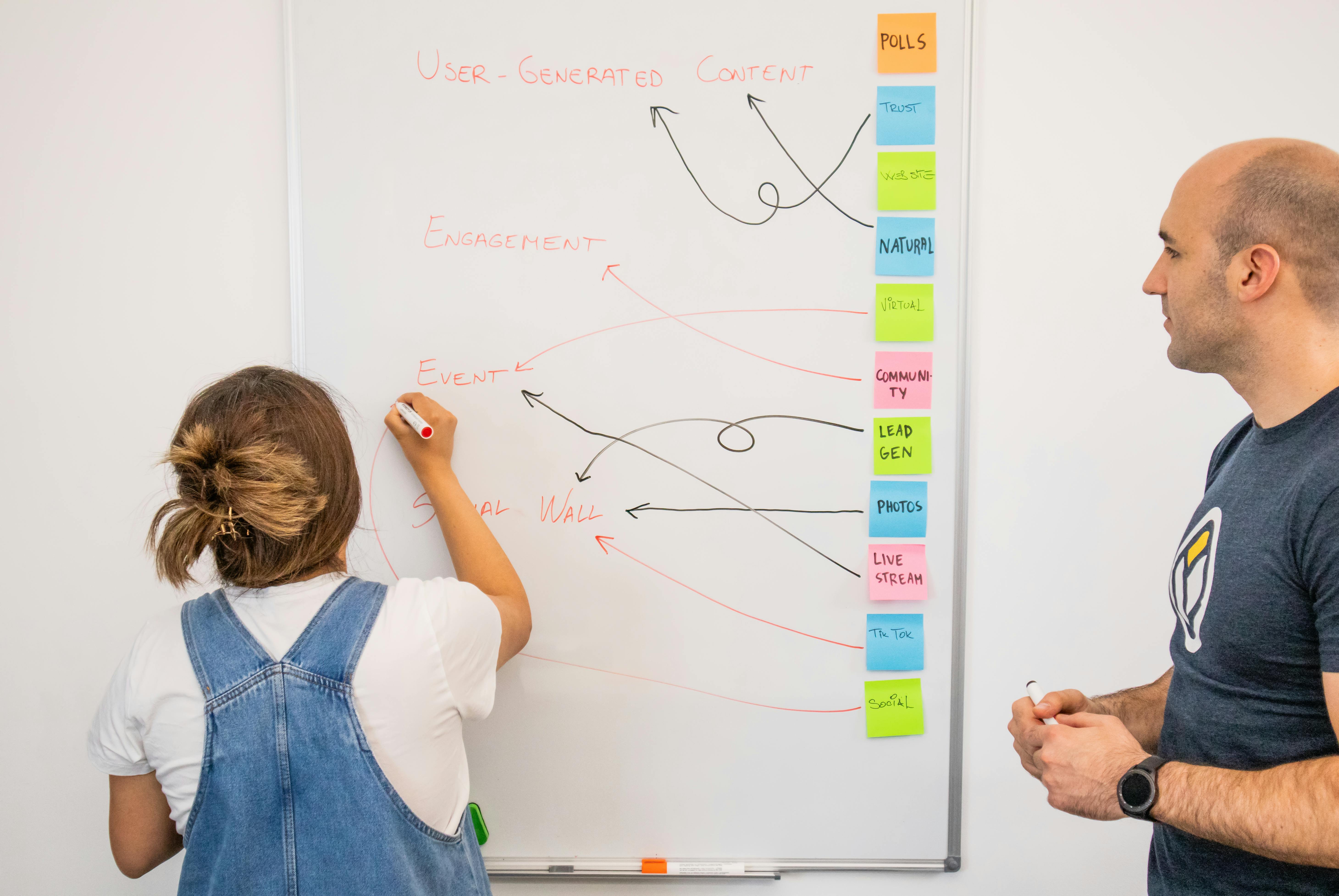 Product Strategy Consulting
